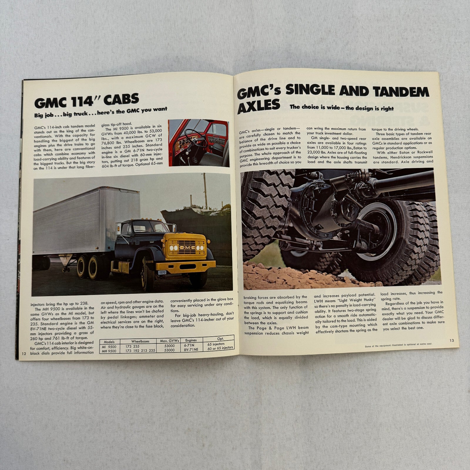 1970 GMC Heavy Duty and Medium Duty Truck Sales Brochure Catalog Astro Vintage