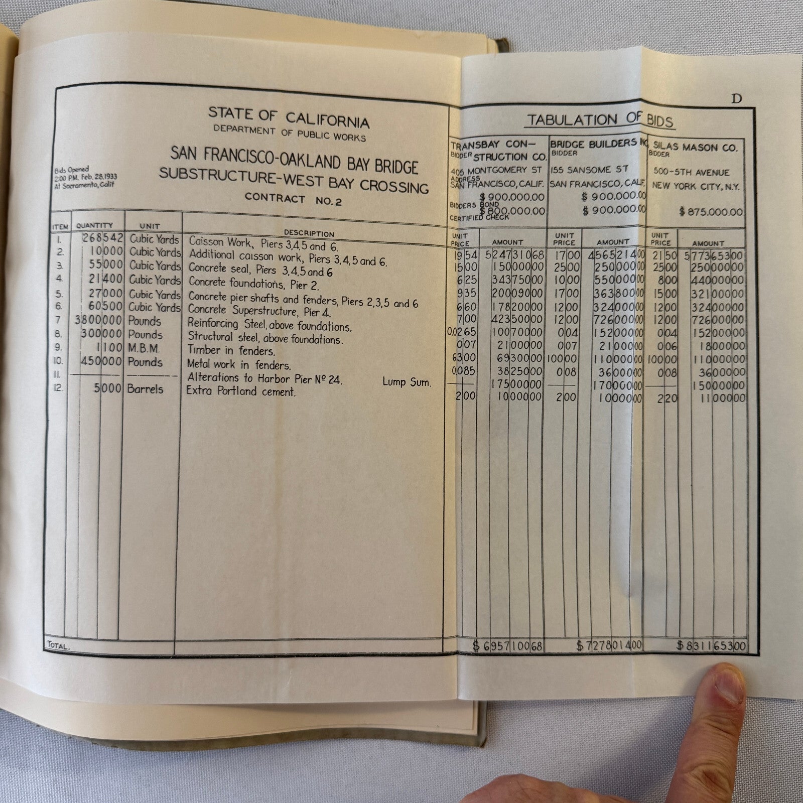 San Francisco Oakland Bay Bridge Annual State Report Book Lot 6x 1934 - 1939