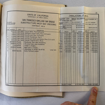 San Francisco Oakland Bay Bridge Annual State Report Book Lot 6x 1934 - 1939