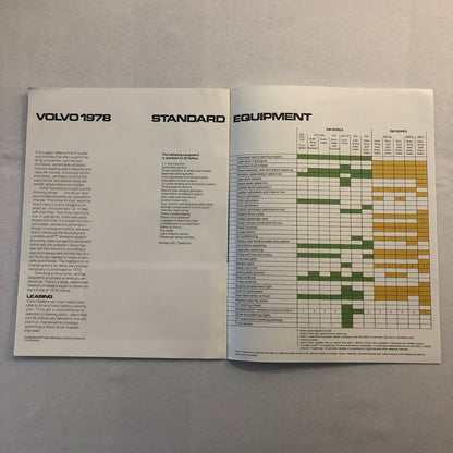 1979 Volvo 240 and 260 Series Sales Brochure Catalog Sedan Station Wagon