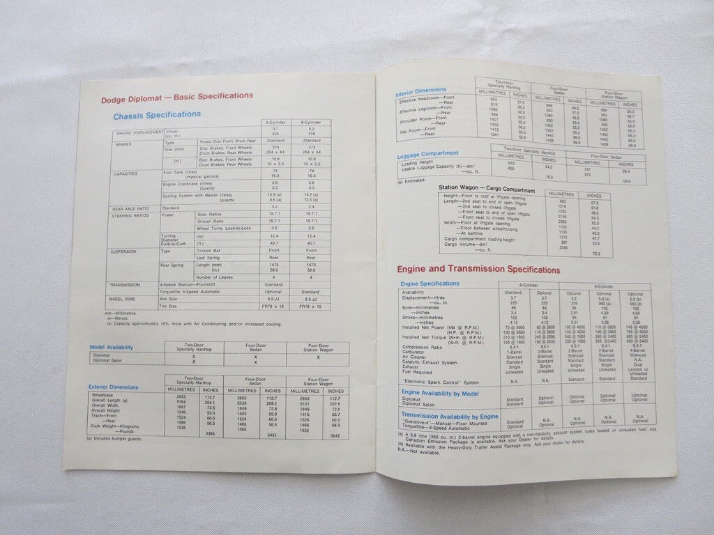 1979 Dodge Diplomat Sales Brochure Catalog Advertising - Station Wagon Salon + 