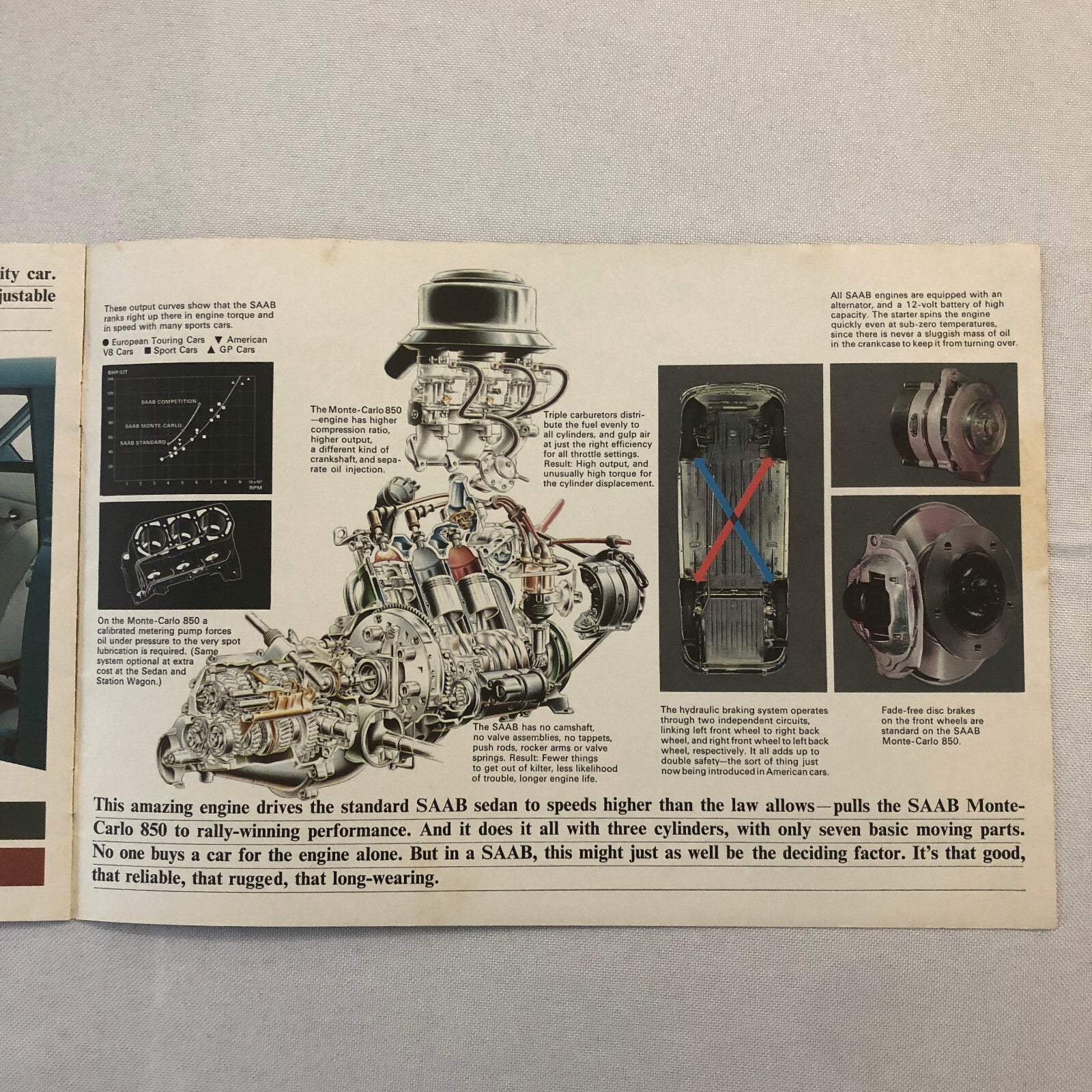 Vintage Saab Car Sales Brochure Catalog Sedan Station Wagon Monte Carlo 850