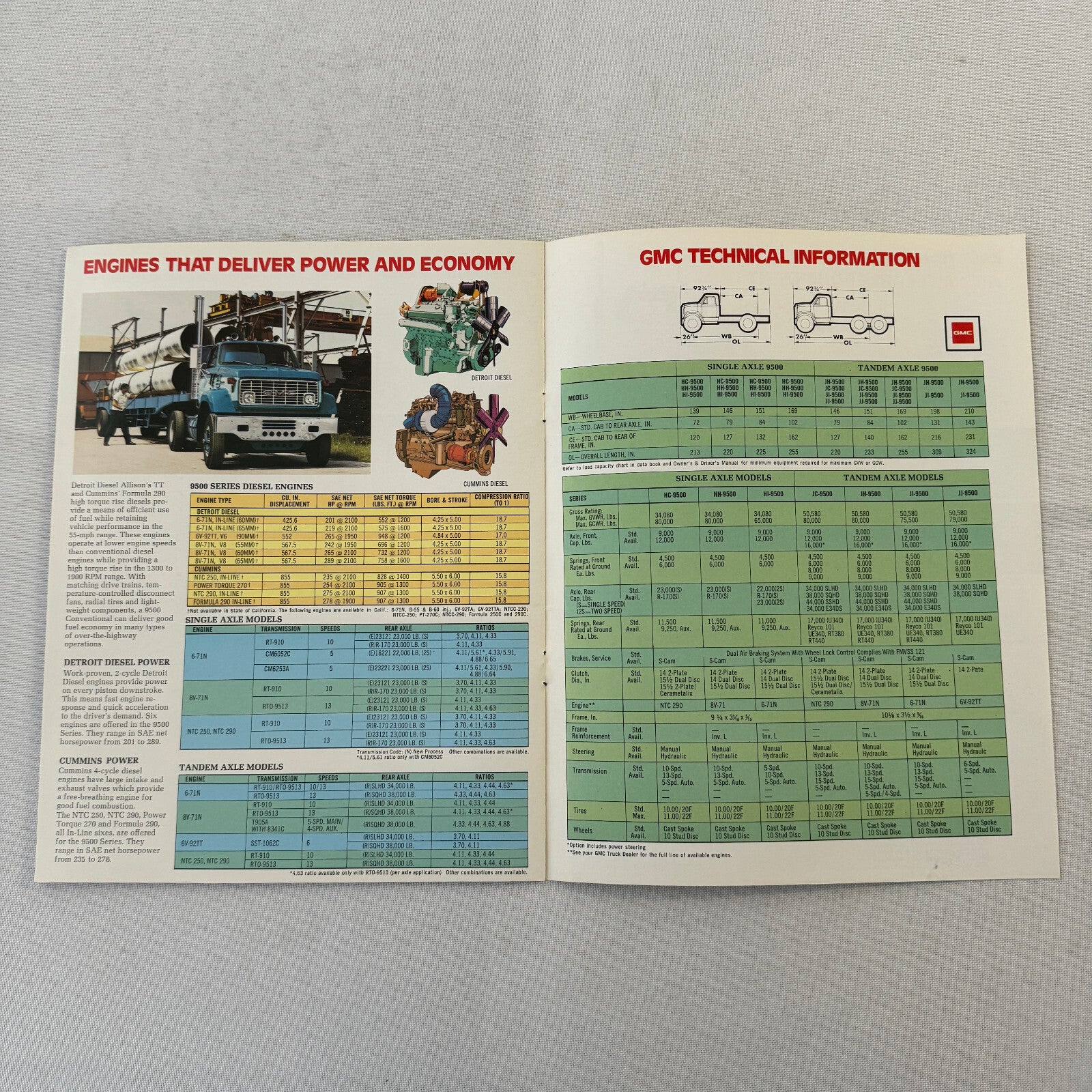 GMC 9500 Short Conventional Series Truck Sales Brochure Catalog Advertising