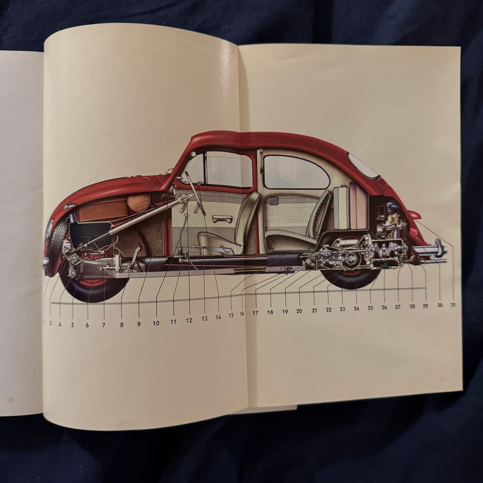 1960 Volkswagen Beetle Owners Manual Instruction Book Convertible Coupe GERMAN