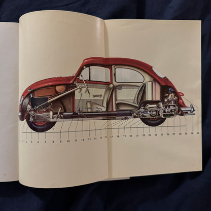 1960 Volkswagen Beetle Owners Manual Instruction Book Convertible Coupe GERMAN
