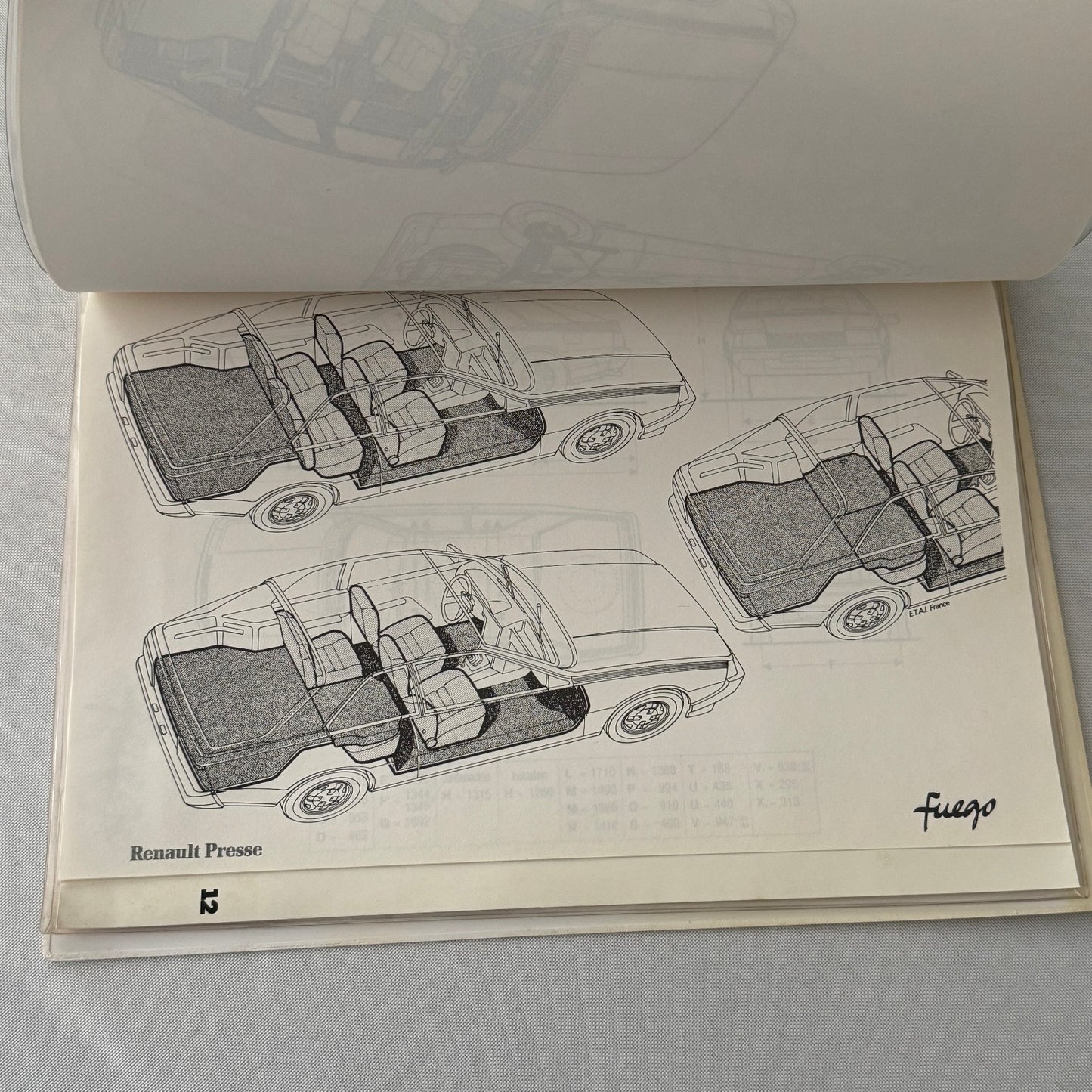 Renault Fuego Vintage Press Kit Brochure Photos 1980 GERMAN Text