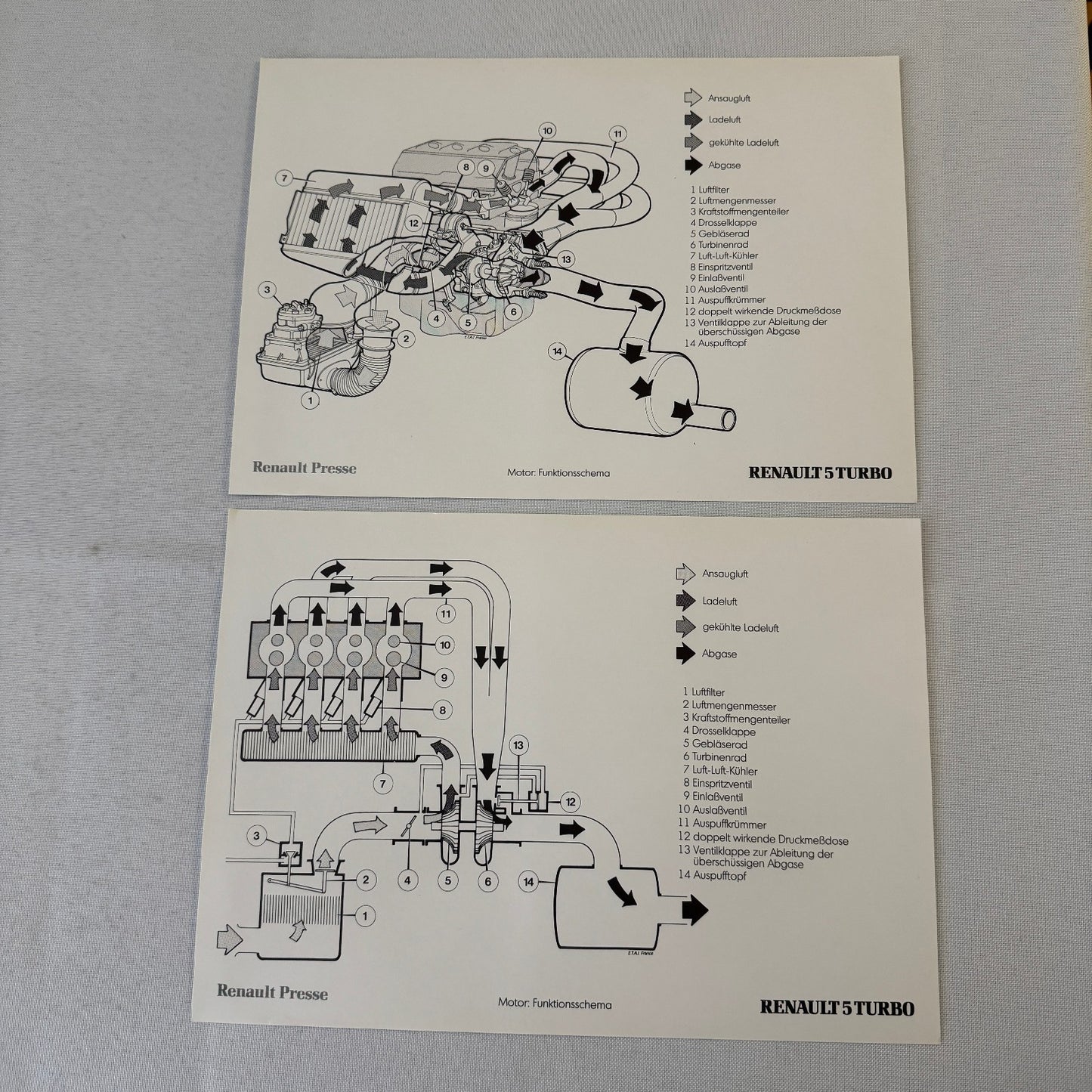 Renault 5 Turbo Car Factory Press Kit Photos Folder Hot Hatch GERMAN