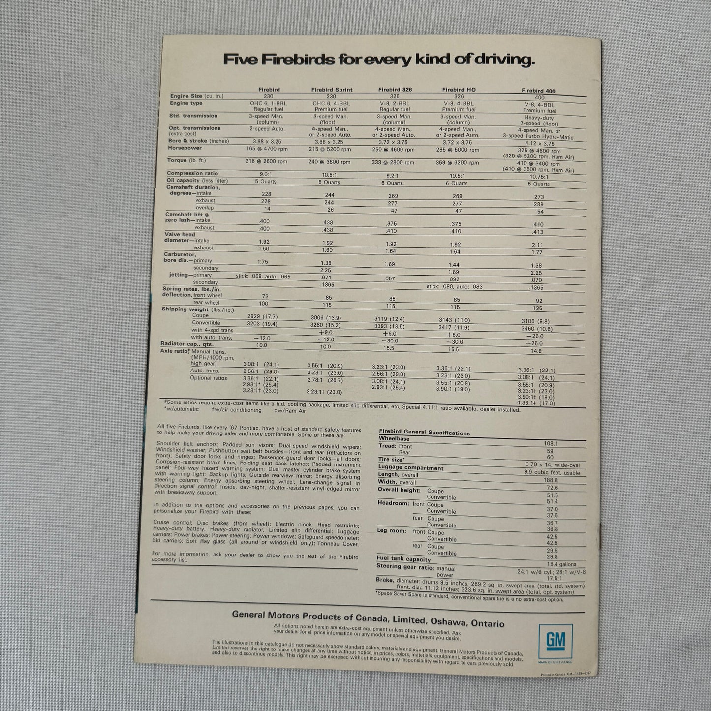 Pontiac Firebird Car Sales Brochure Catalog 400 HO 326 Sprint Advertising