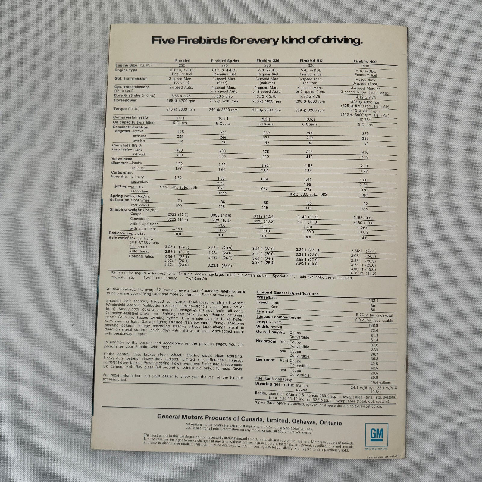 Pontiac Firebird Car Sales Brochure Catalog 400 HO 326 Sprint Advertising