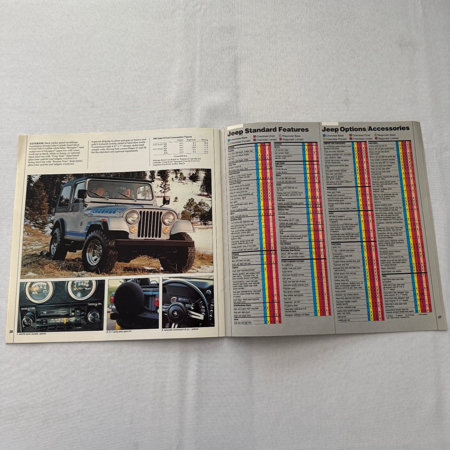 1985 Jeep Sales Brochure Catalog Grand Wagoneer Cherokee Chief CJ Renegade +