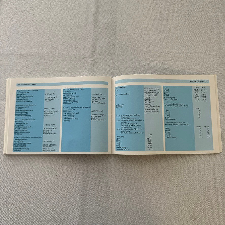 1988 Saab 900 Owners Manual Instruction Guide Book Combi Cabriolet GERMAN TEXT