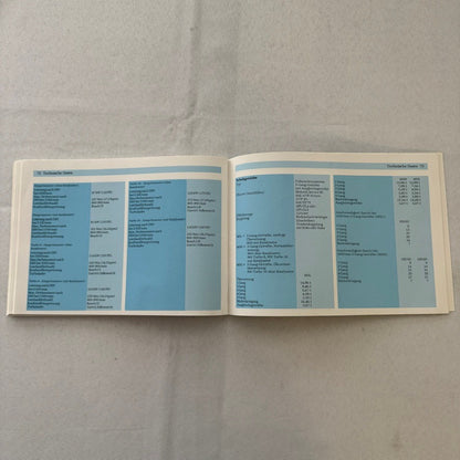 1988 Saab 900 Owners Manual Instruction Guide Book Combi Cabriolet GERMAN TEXT