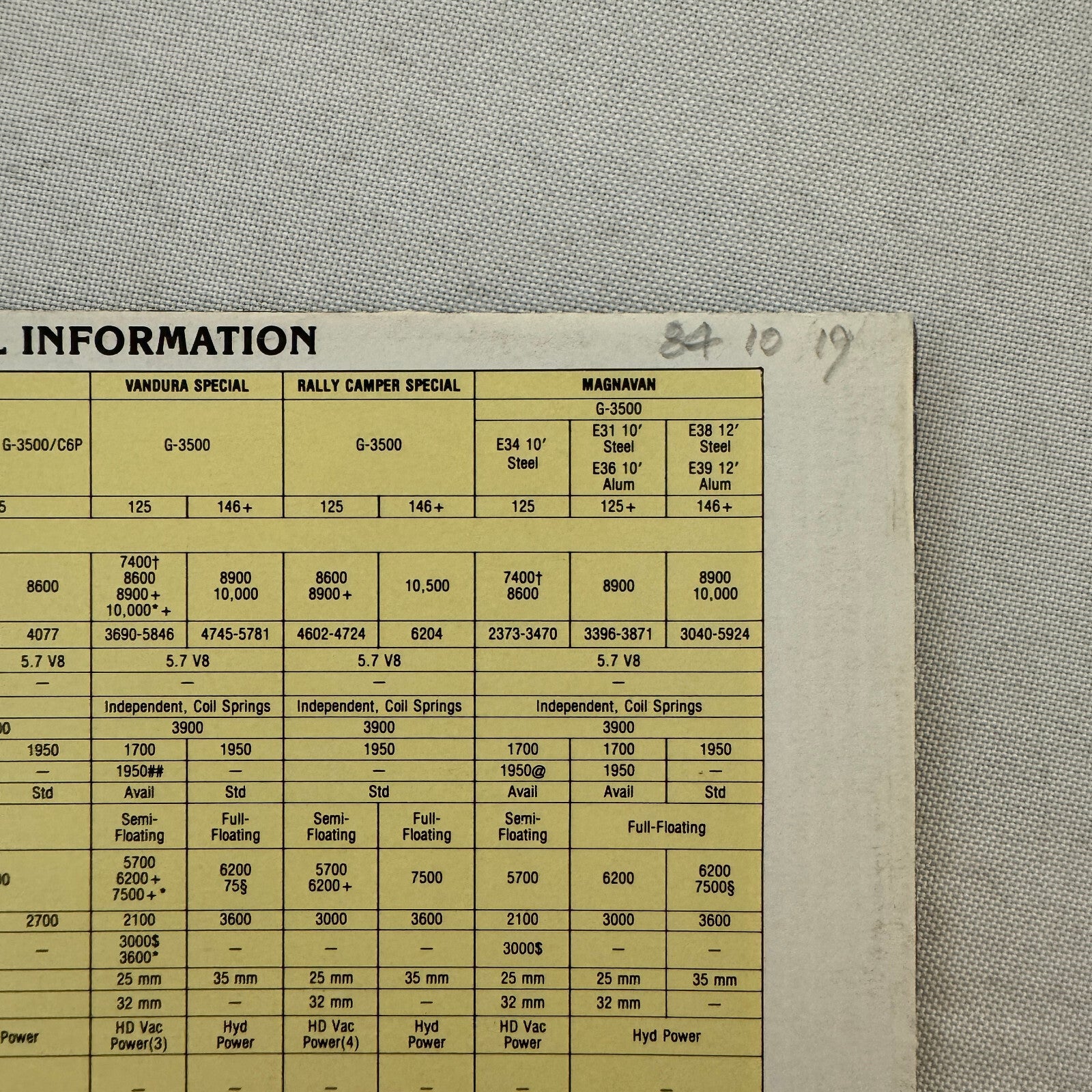 1983 GMC Vandura Van Truck Sales Brochure Catalog Special Camper Magnavan