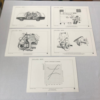 1987 SEAT Malaga Injection Car Press Kit Photos Brochure GERMAN Text