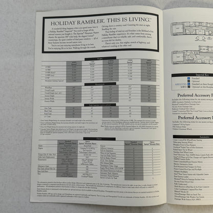 1995 Holiday Rambler Imperial RV Motorhome Camper Sales Brochure Catalog