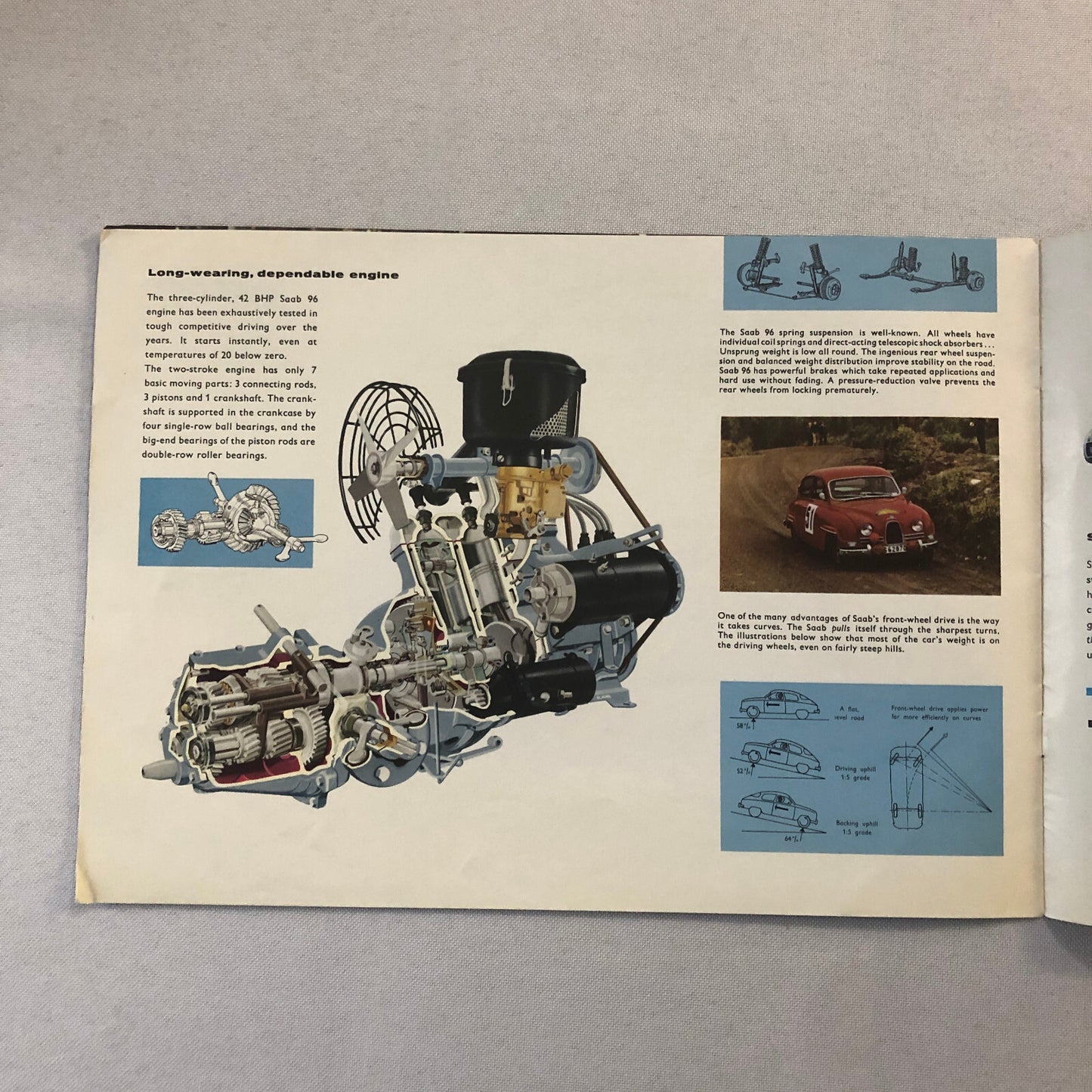 Vintage Saab 96 Sales Brochure Catalog Advertising