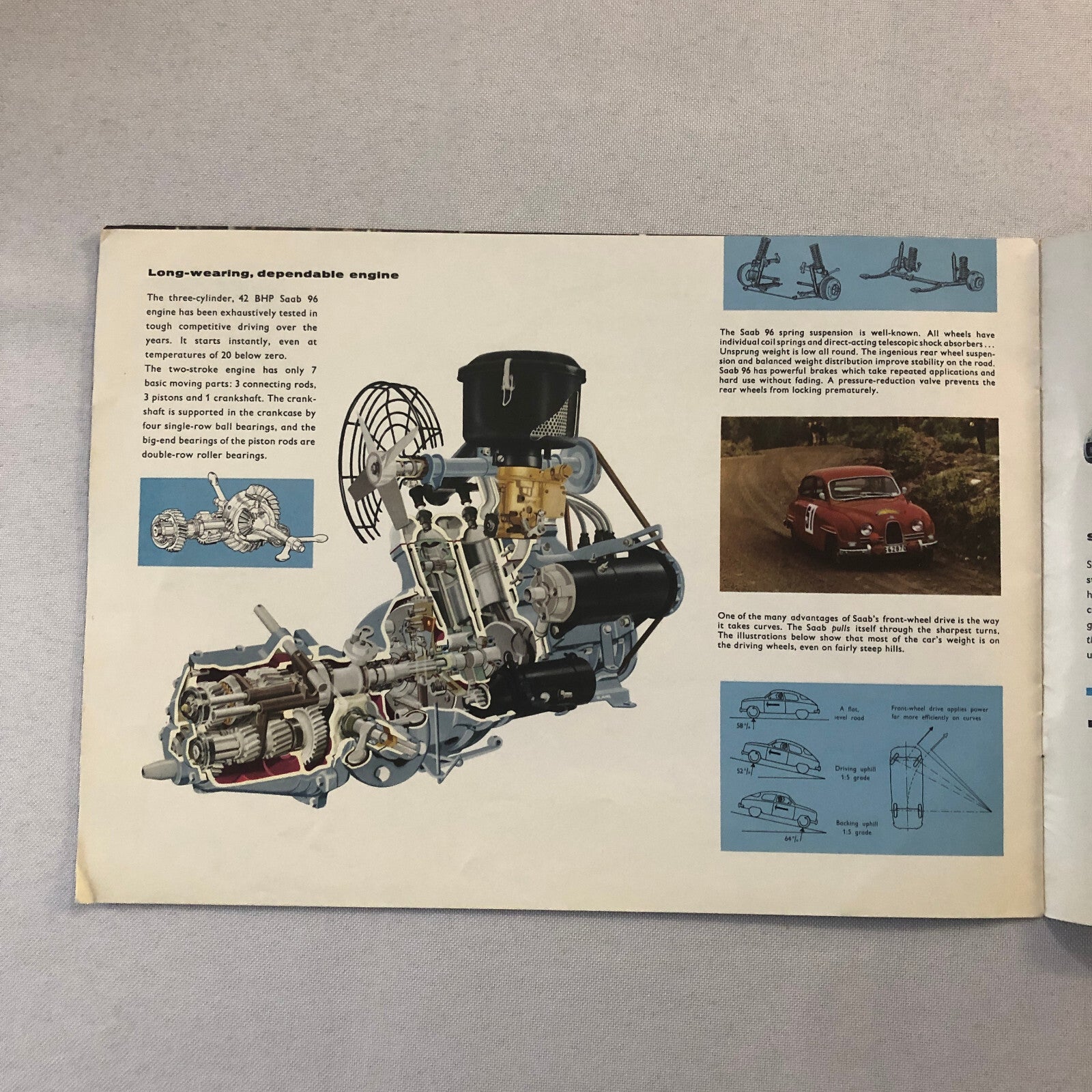Vintage Saab 96 Sales Brochure Catalog Advertising