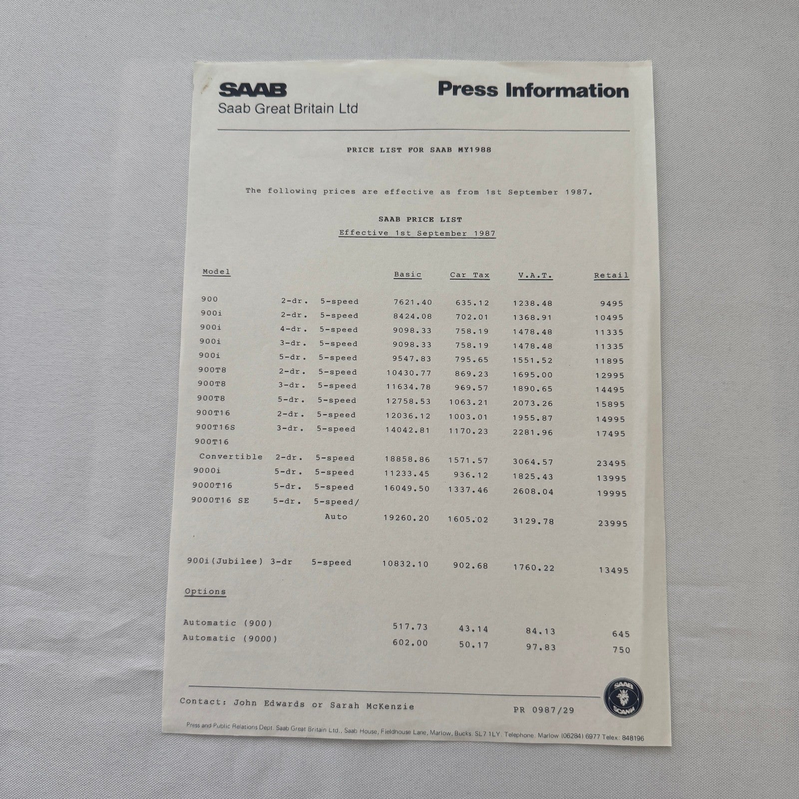 1988 Saab Press Kit Photos Saab 900 Turbo 16 Convertible 900 Turbo UK Market