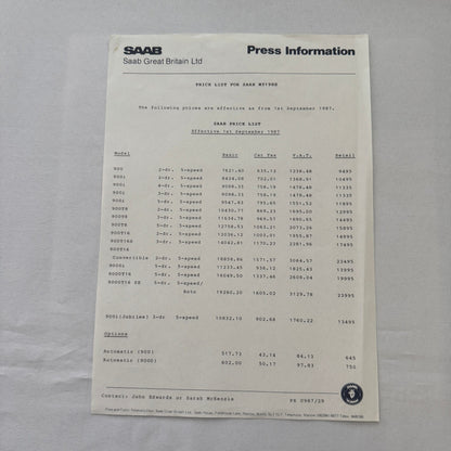 1988 Saab Press Kit Photos Saab 900 Turbo 16 Convertible 900 Turbo UK Market