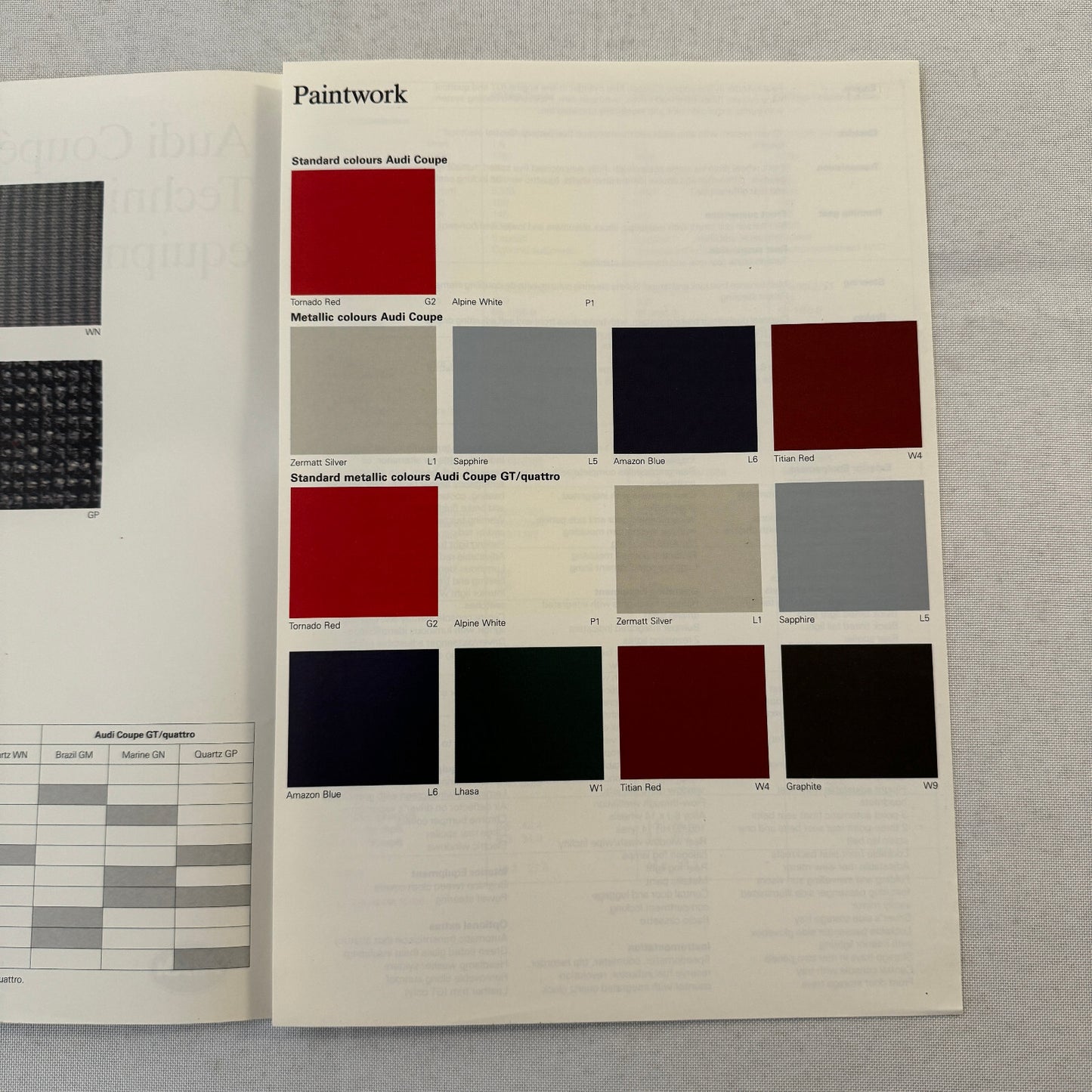 Audi Coupe Technical Specification and Color Spec Brochure Coupe Quattro GT