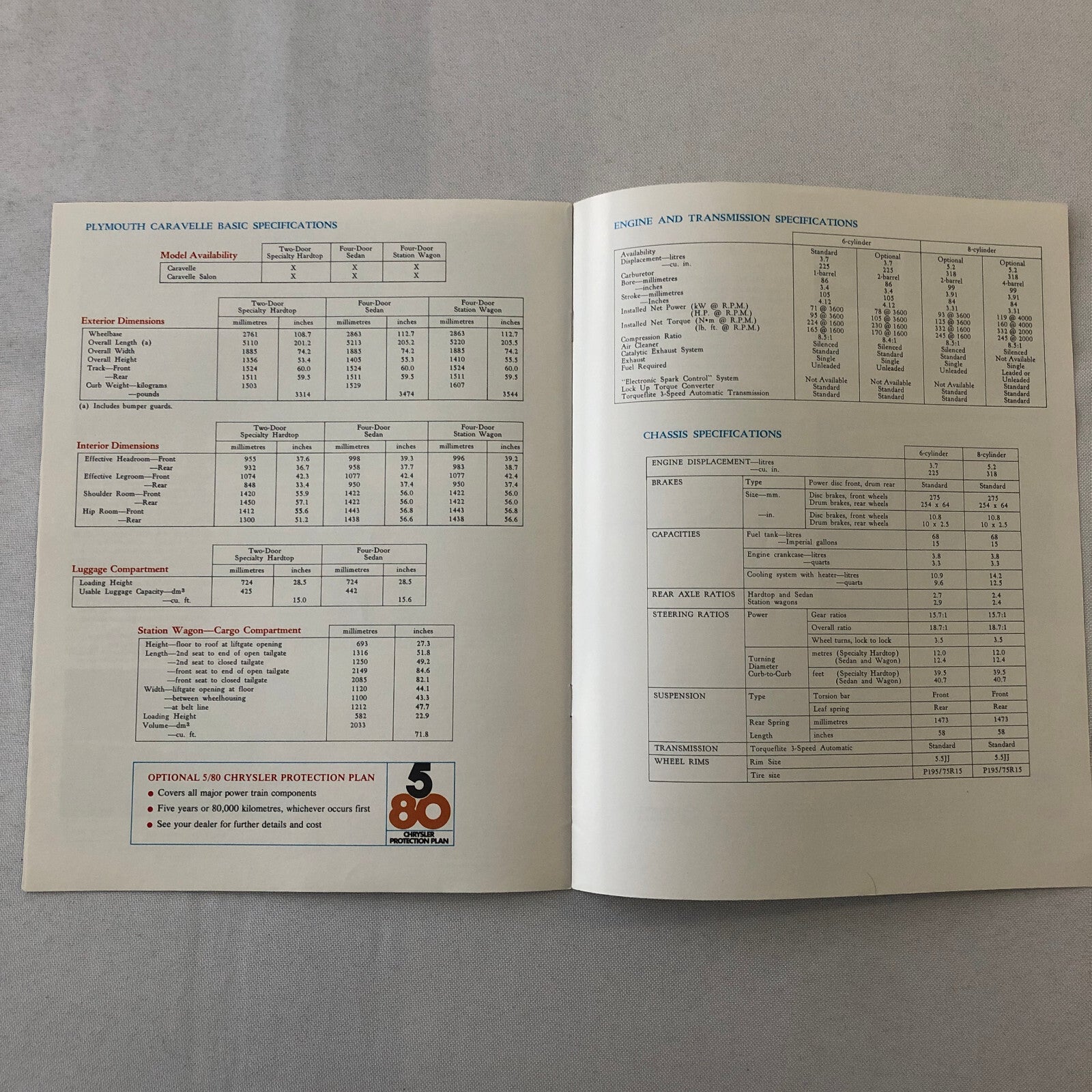 1980 Plymouth Caravelle Sales Brochure Catalog Advertising