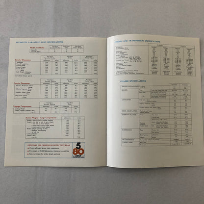 1980 Plymouth Caravelle Sales Brochure Catalog Advertising