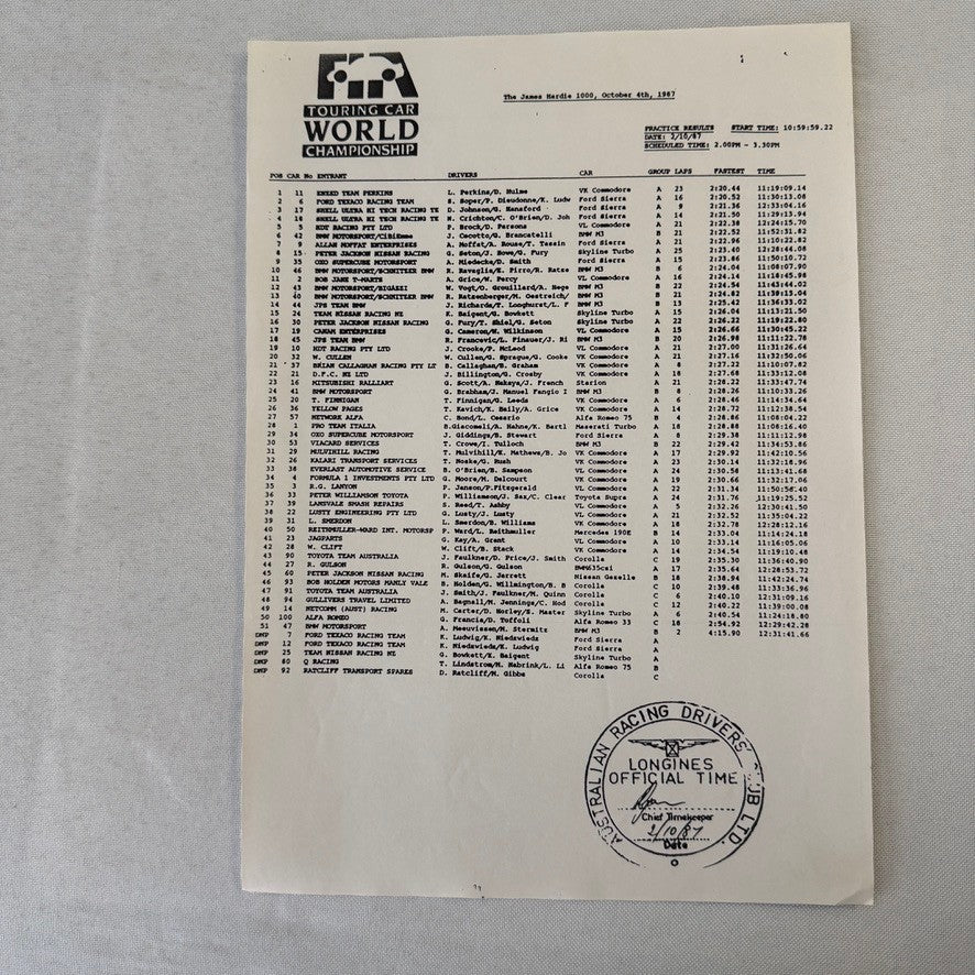 1987 BMW Motorsport John Player Special Racing Team Press Kit Brochure Photos