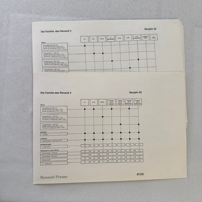 1982 Renault Press Kit Brochure Photos Renault 5 Turbo 9 14 Fuego 30 Alpine A310