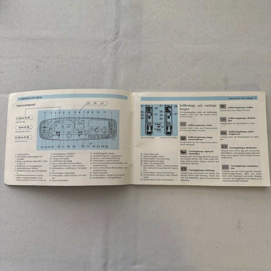 1988 Saab 900 Owners Manual Instruction Guide Book Combi Cabriolet SWEDISH TEXT