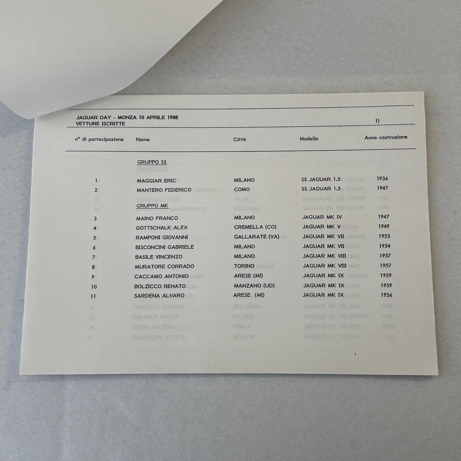 1988 Jaguar Silk Cut Racing Press Kit Photos Jaguar Day at Monza ITALIAN
