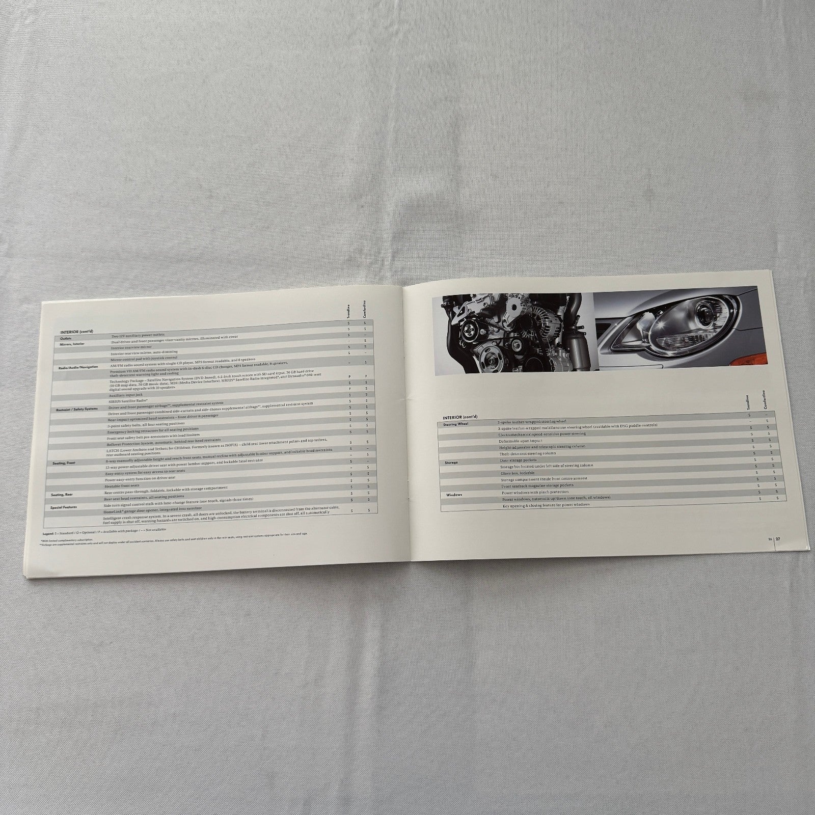 2009 Volkswagen VW Eos Convertible Roadster Sales Brochure Catalog Canadian