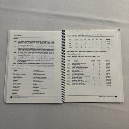 1997 CART Racing Bobby Rahal Miller Racing Press Kit Media Guide Bryan Herta +
