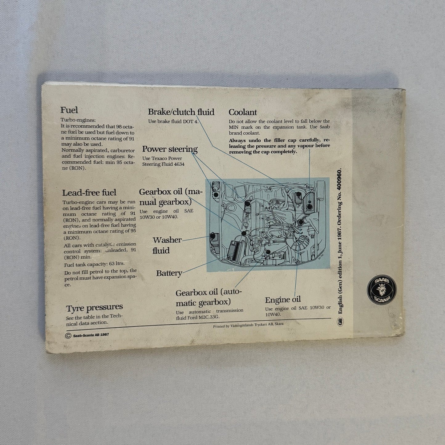 1988 Saab 900 Owners Manual Book Pouch Sedan Convertible Vintage Car