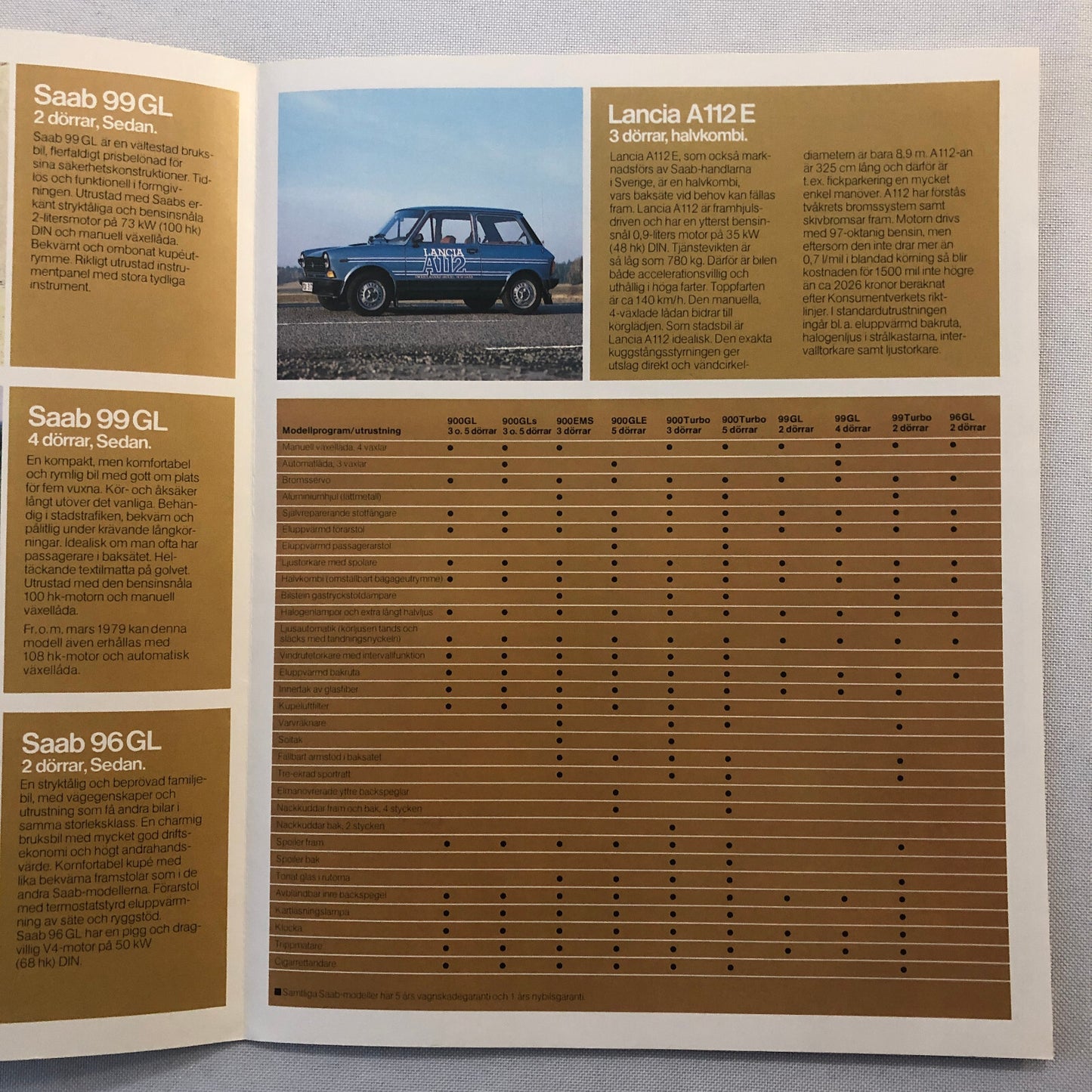 1979 Saab 900 99 96 Car Sales Brochure Catalog SWEDISH TEXT