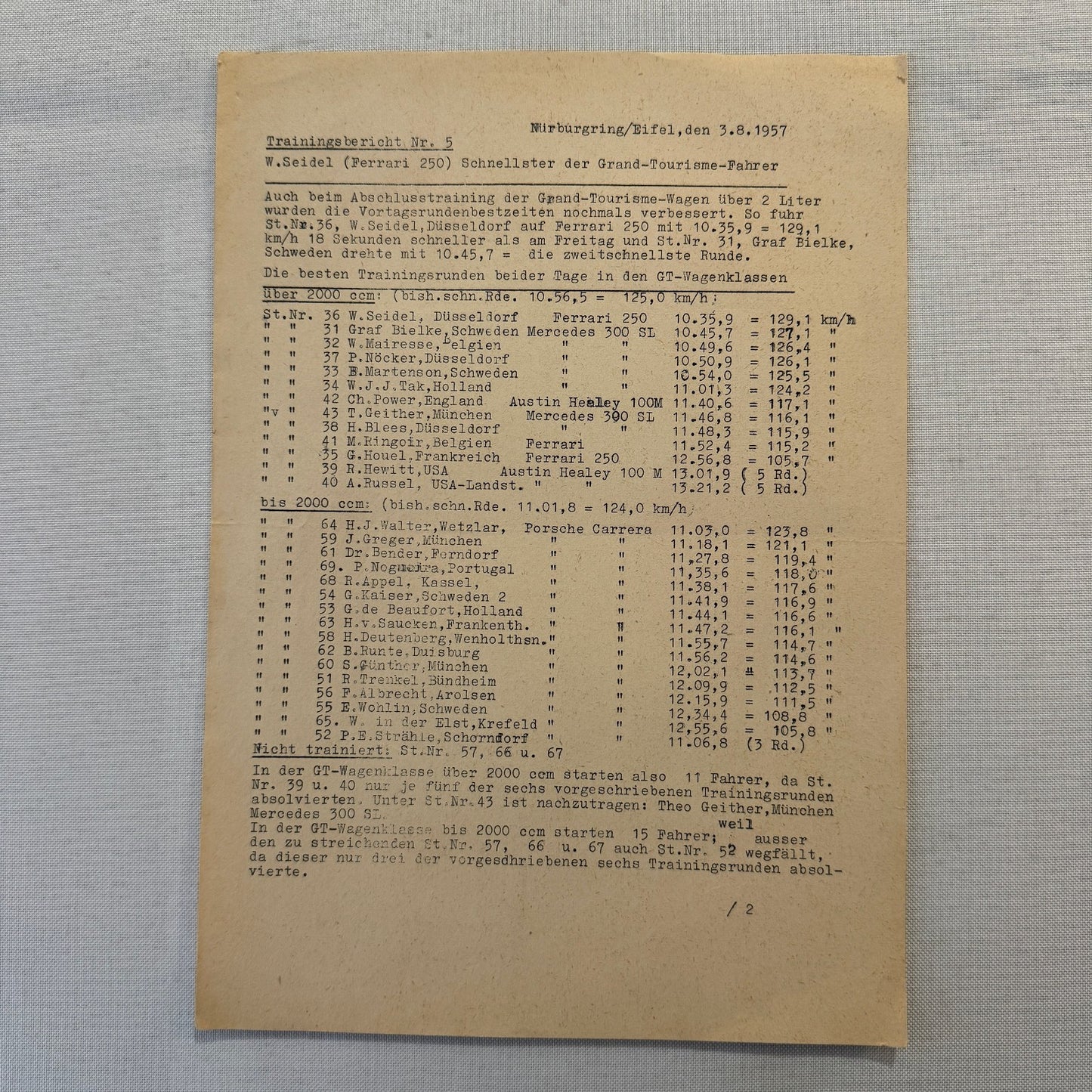 1951 AVD European Grand Prix at Nurburgring Racing Race Document Lot 11x