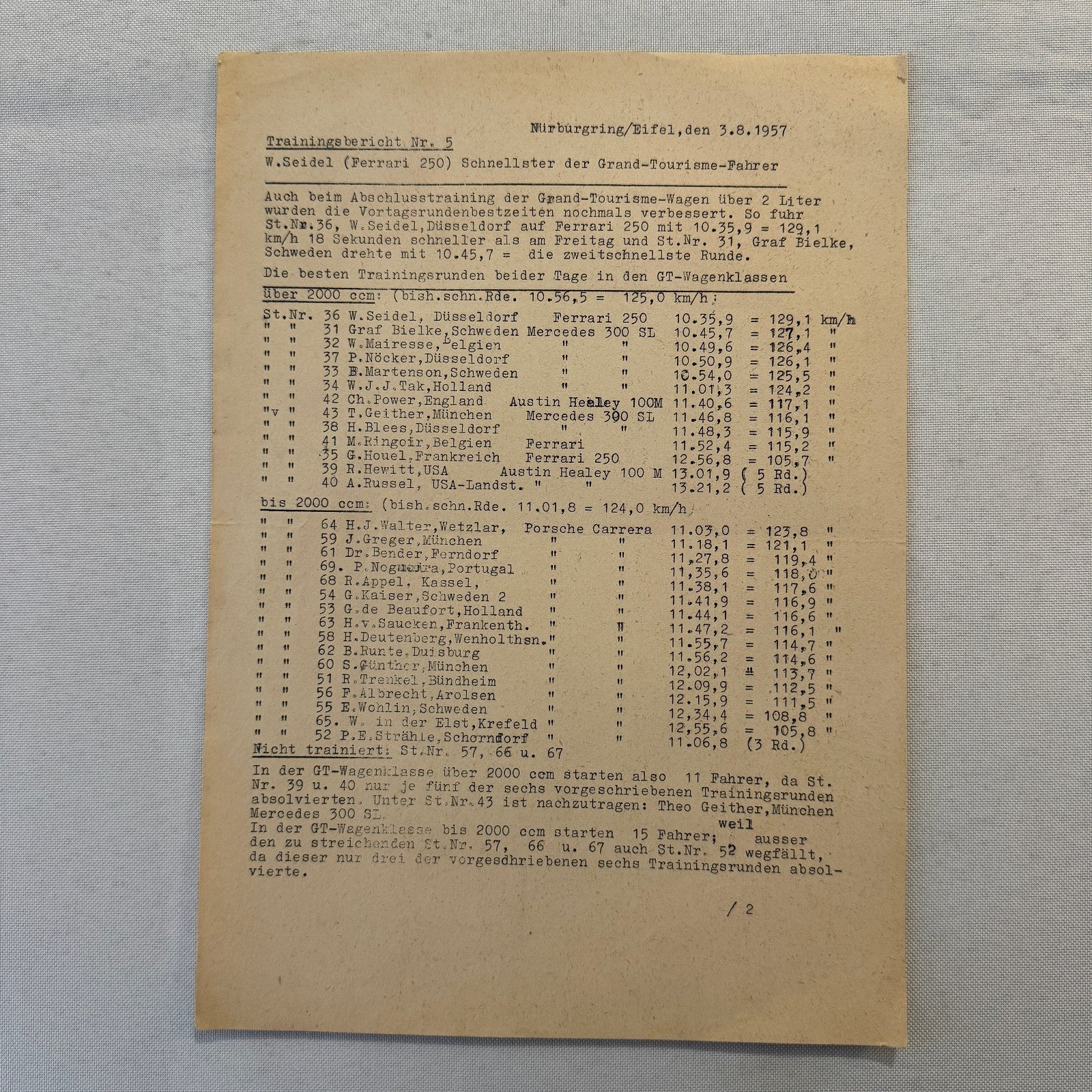 1951 AVD European Grand Prix at Nurburgring Racing Race Document Lot 11x