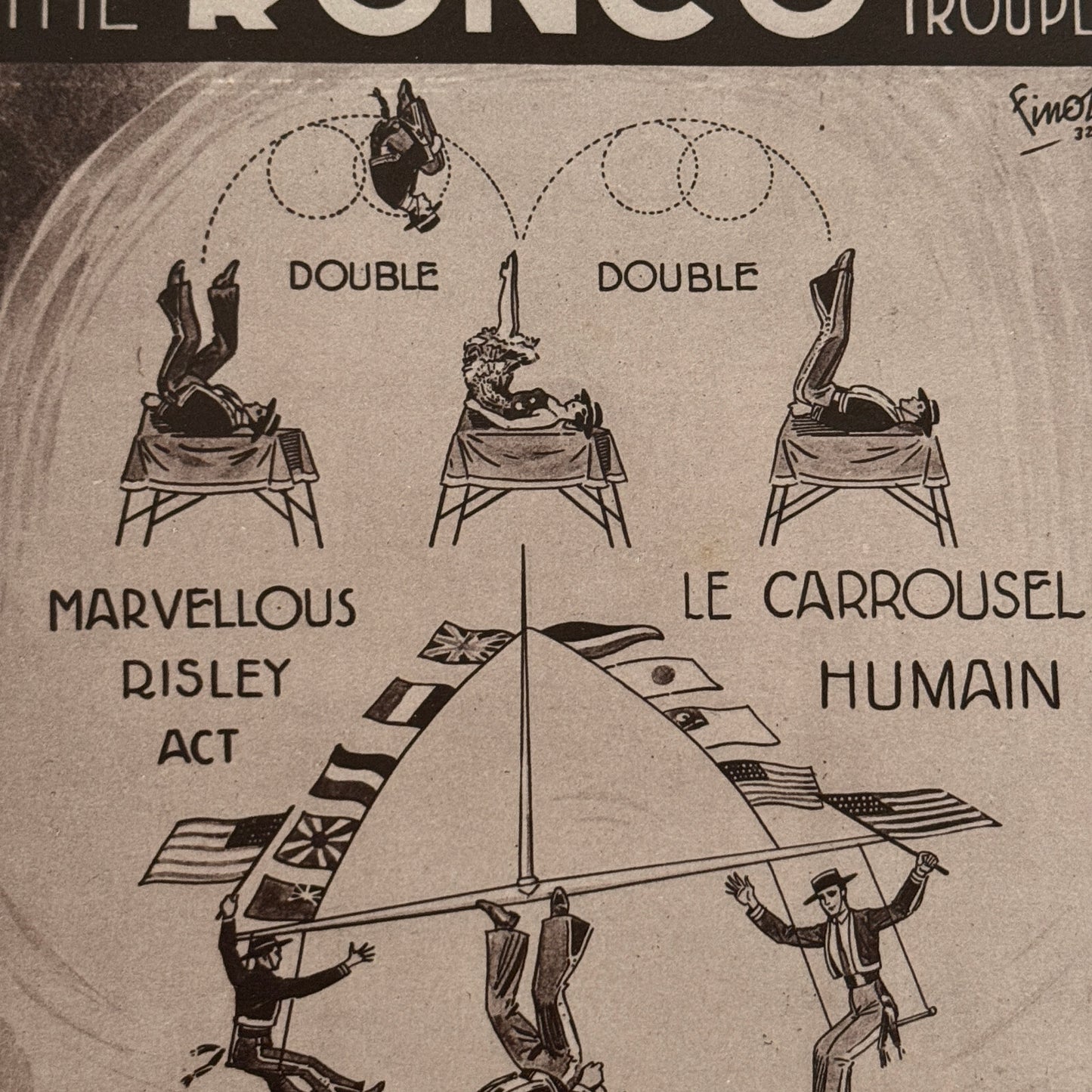 Vintage Circus Performer Tumbling Acrobat Act Advertising Card Ronco Troupe