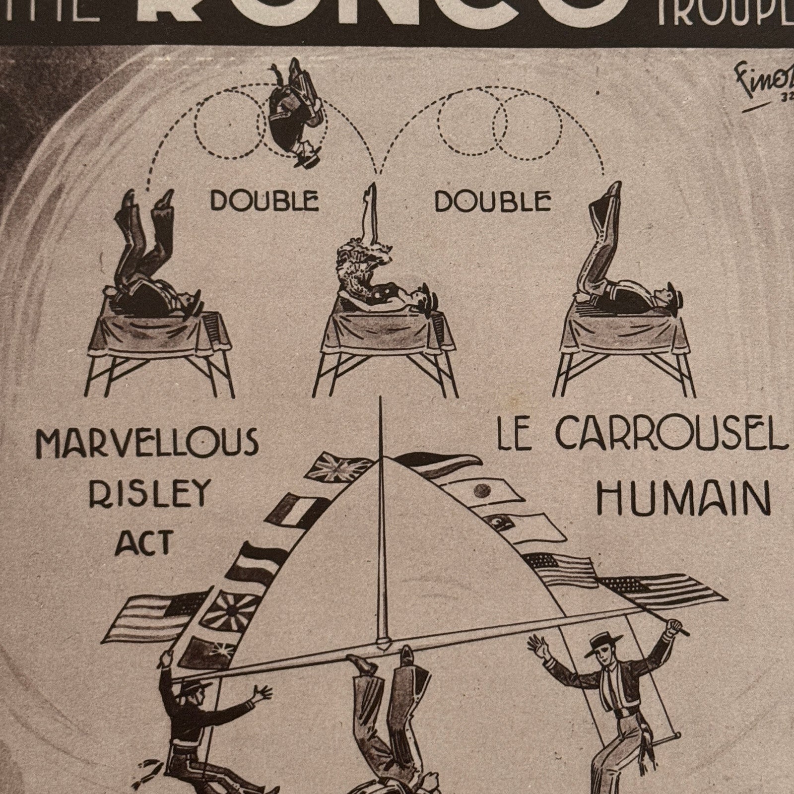 Vintage Circus Performer Tumbling Acrobat Act Advertising Card Ronco Troupe