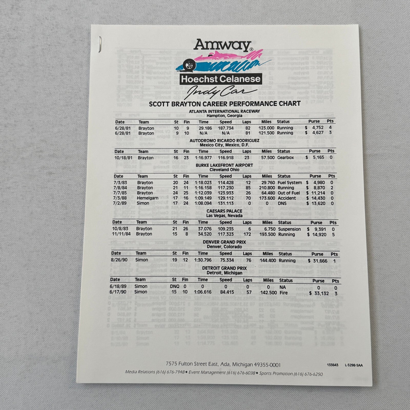 1991 Amway Indy Car Racing Press Kit Brochure Vintage Scott Brayton Driver