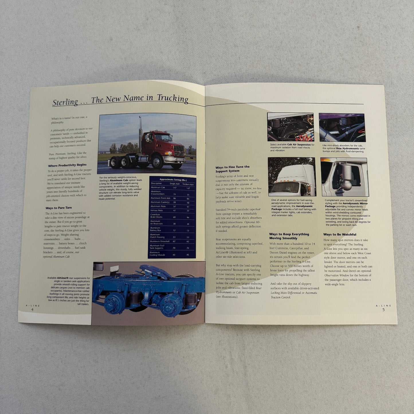 Sterline Truck A-Line A Line Sales Brochure Catalog
