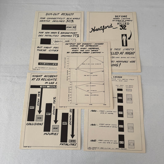 Vintage California Department of Highways Lighting Safety Chart Lot 5x