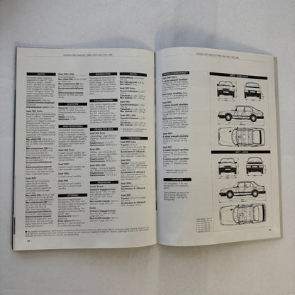 Vintage Saab 900 Car Sales Brochure Catalog 900 Turbo 900i 900C Car SWEDISH Text