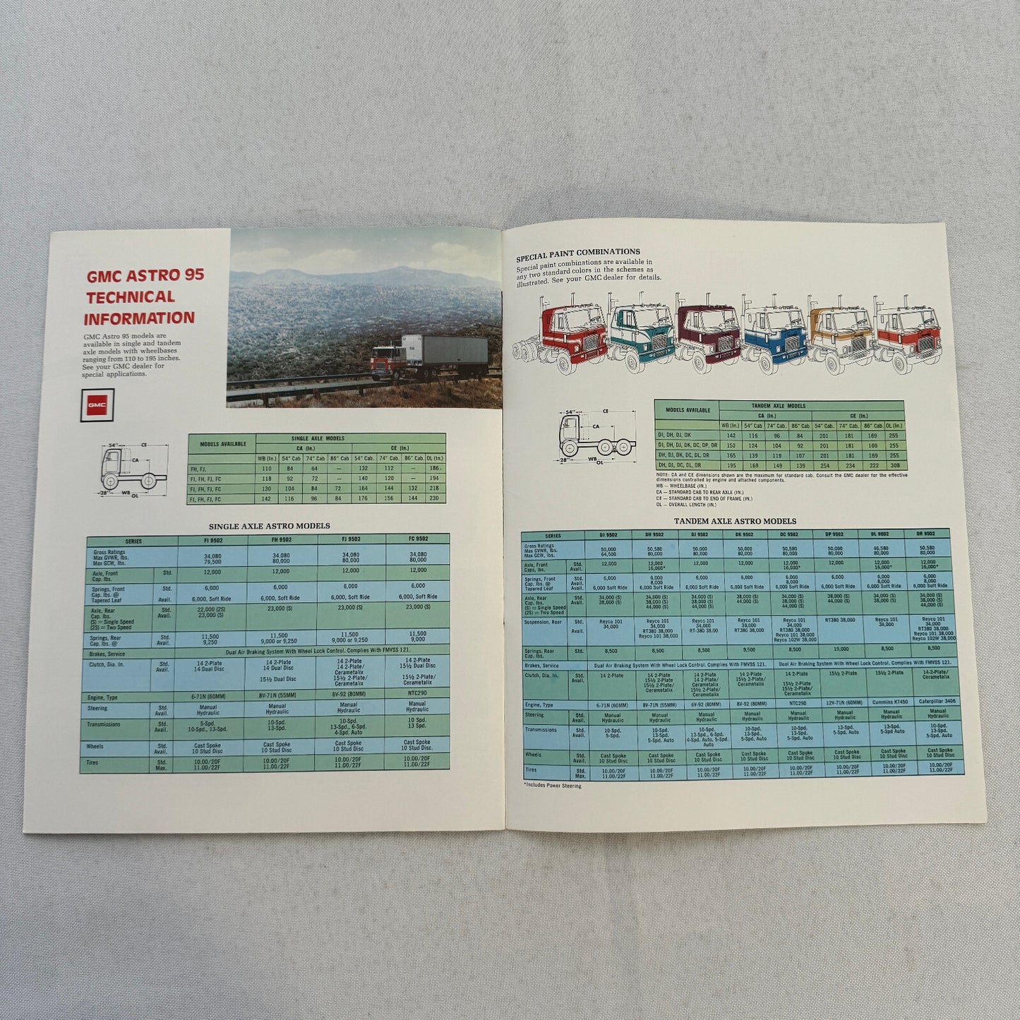 GMC Astro 95 Truck Sales Brochure Catalog Advertising Vintage