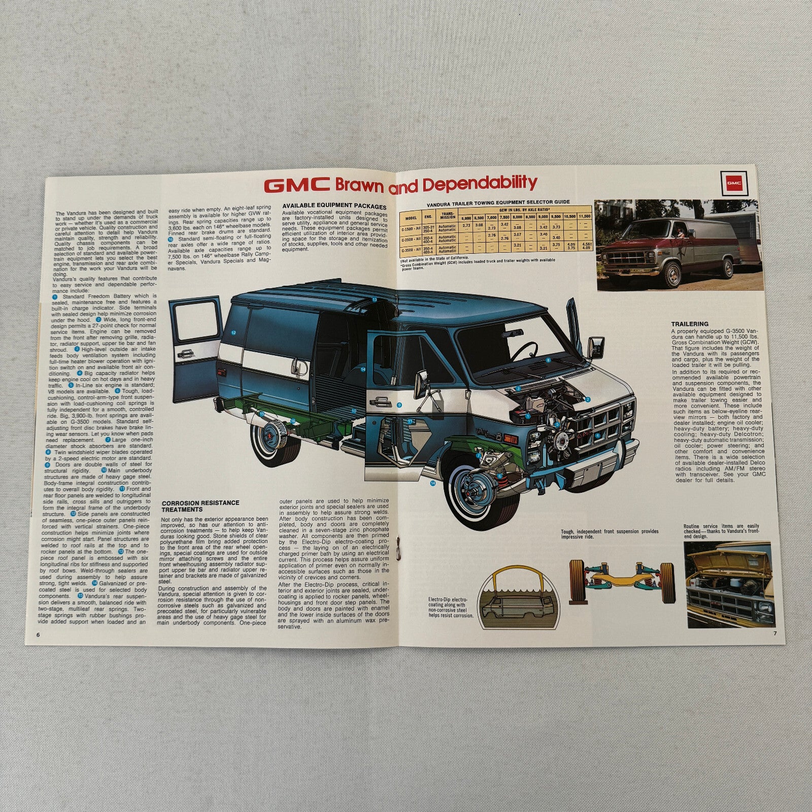 1978 GMC Van Truck Sales Brochure Catalog Vandura Magnavan Gypsy Gaucho Vintage