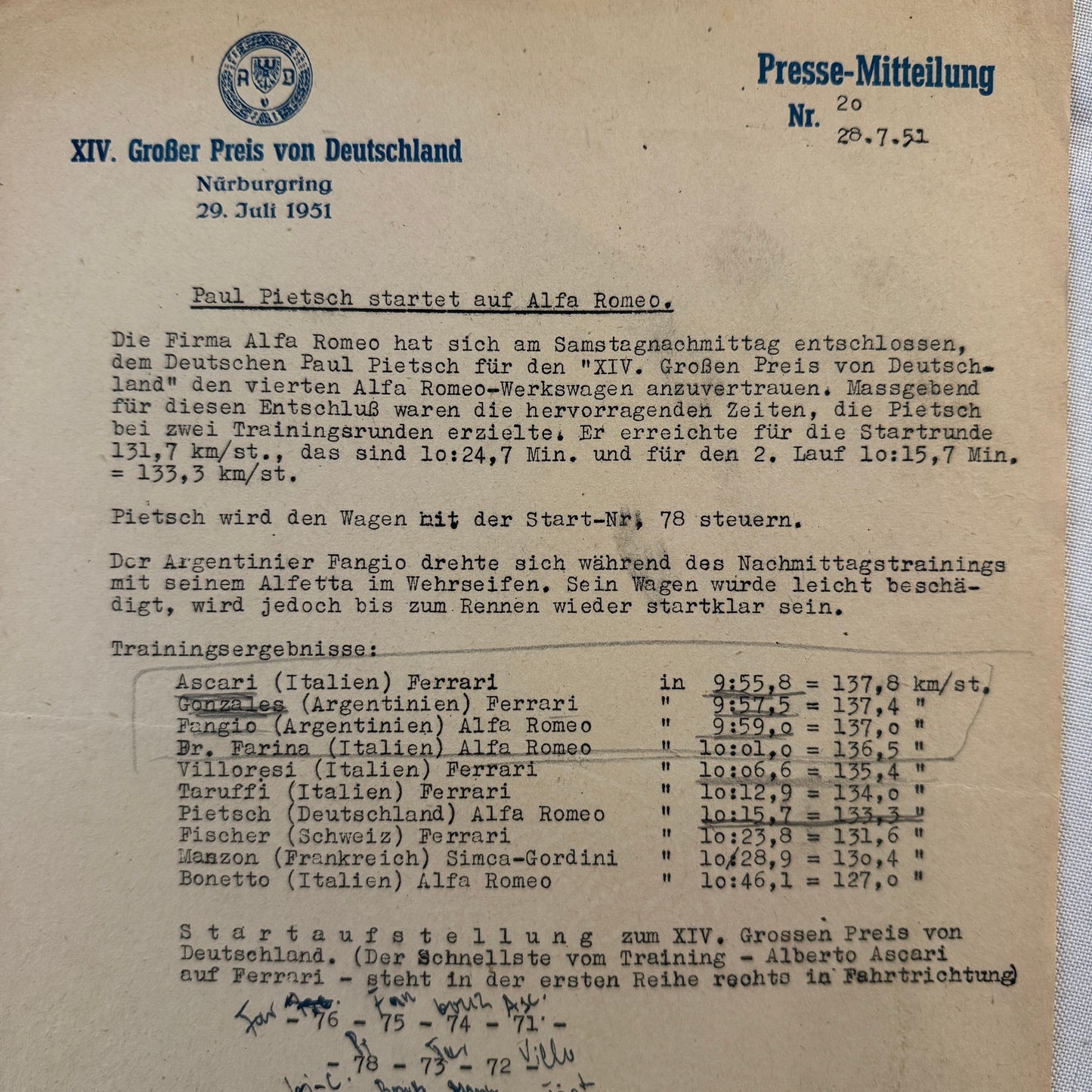 1951 AVD European Grand Prix at Nurburgring Racing Race Document Lot 2x