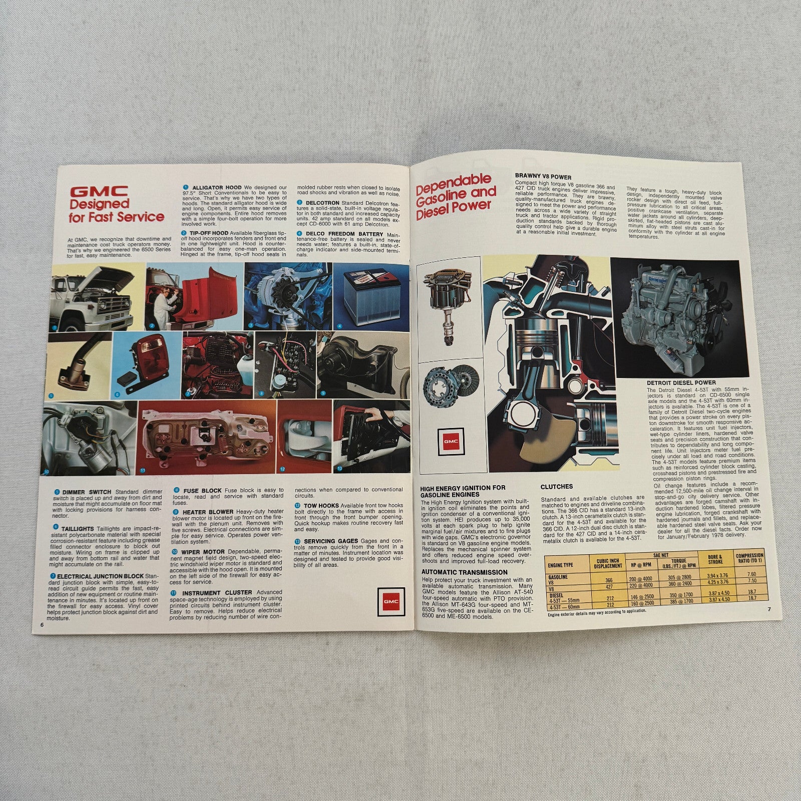 GMC 97.5 Conventional Series Truck Sales Brochure Catalog 6500 Series Vintage