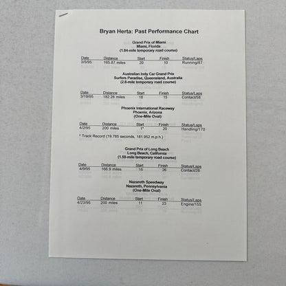 1996 PPG Indy Car Racing Shell Team Bobby Rahal Bryan Herta Press Kit Brochure