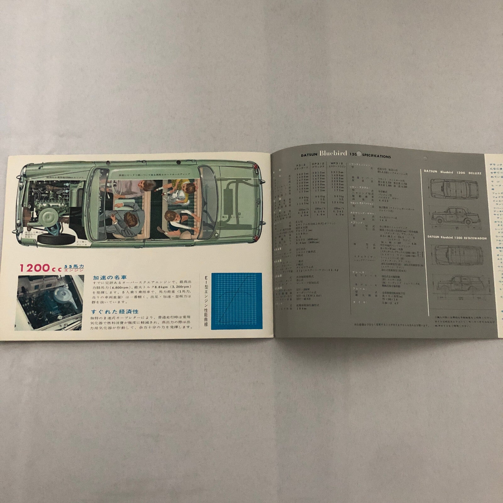 Vintage 1963 Datsun Bluebird Car Sales Brochure Catalog Japanese JDM Nissan