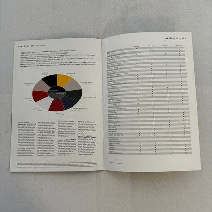 2003 Suzuki Aerio Car Sales Brochure Catalog Sedan GLX Fastback S 5X