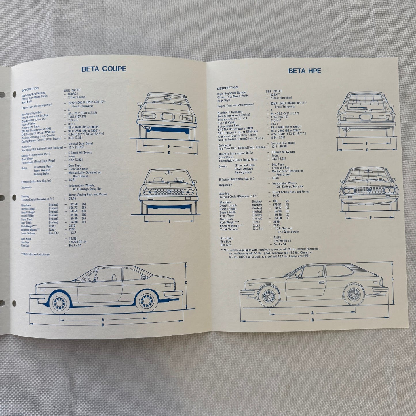 1977 Lancia Press Kit Brochure Photos Beta HPE Coupe Scorpion Sedan + 